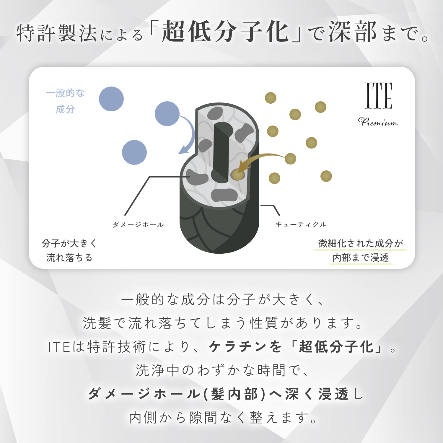 ITE premium ケラチンシャンプー＆トリートメント｜髪質改善サロン監修