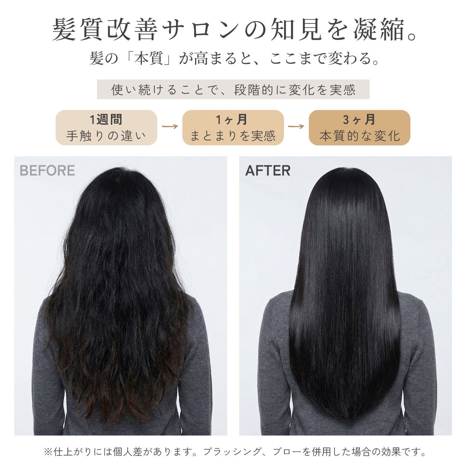 ITE premium ケラチンシャンプー＆トリートメント｜髪質改善サロン監修