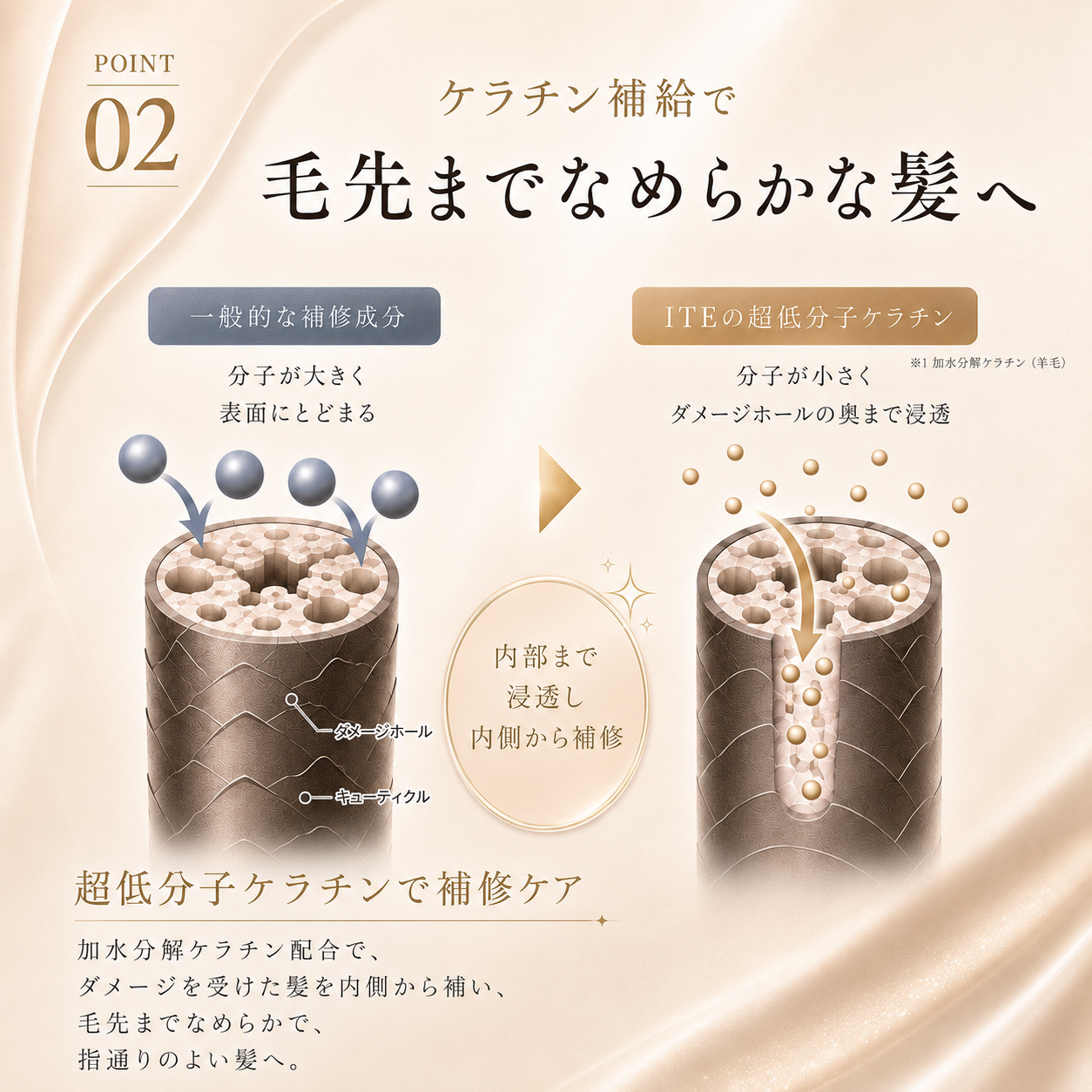 シルキーミスト