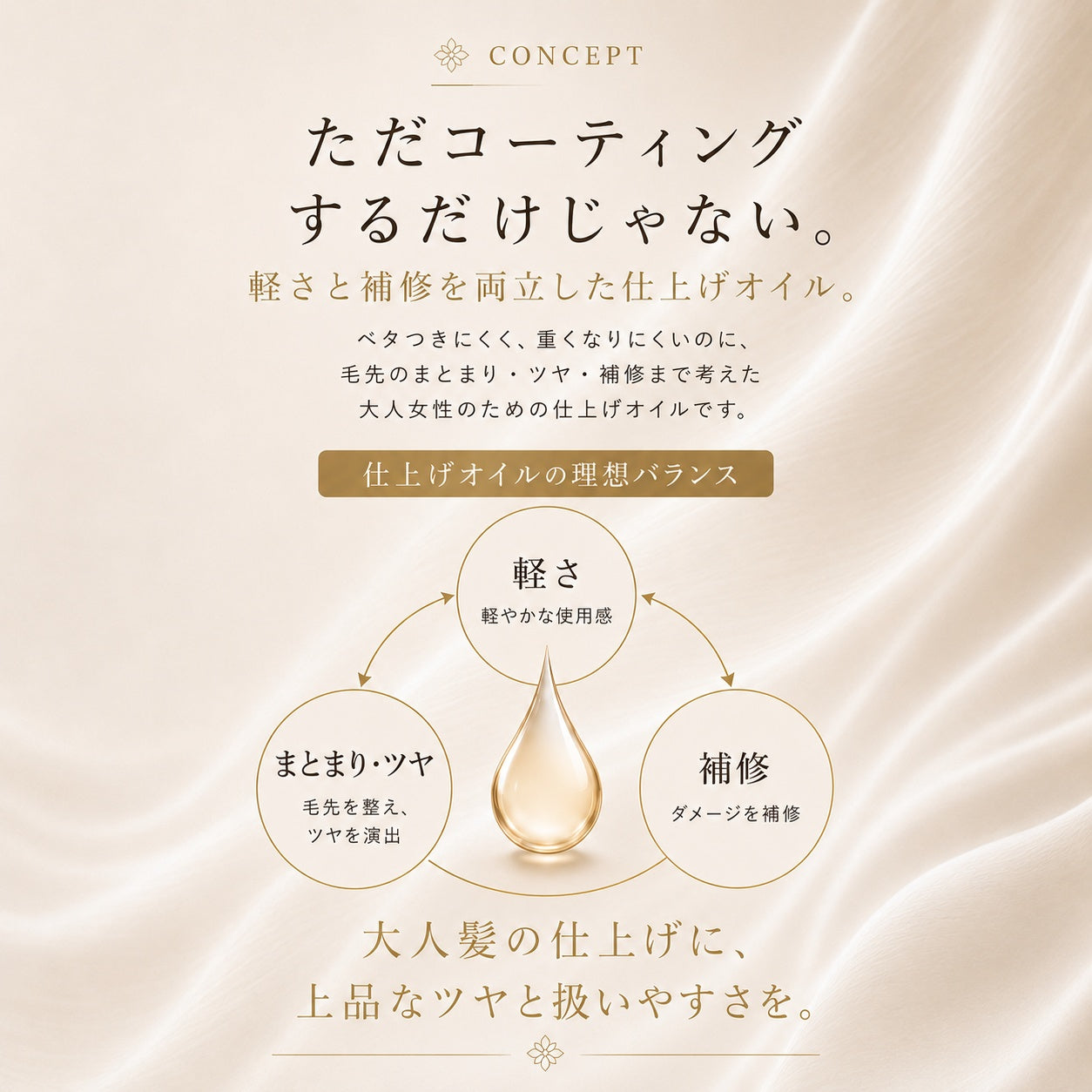 プレミアムオイル