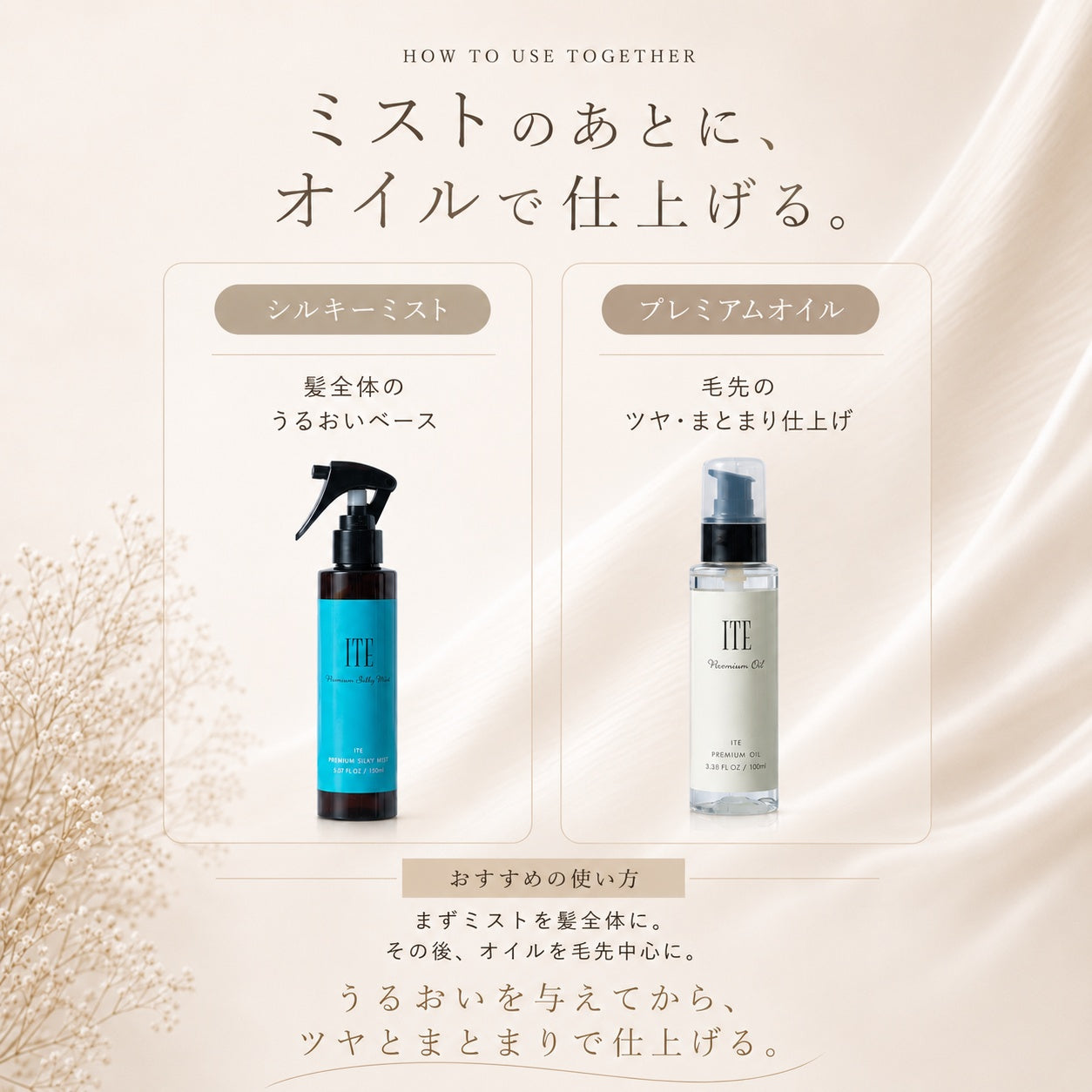 プレミアムオイル