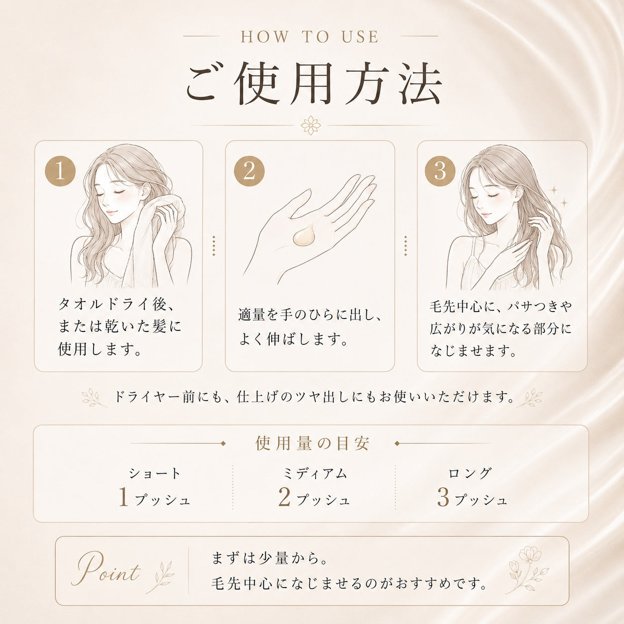 プレミアムオイル