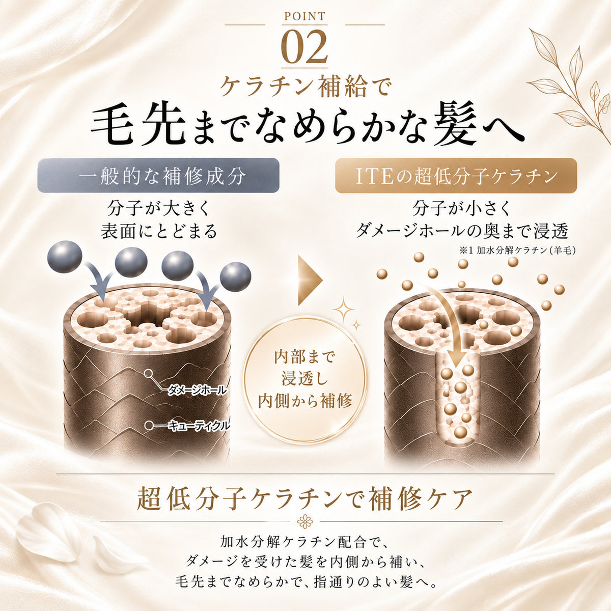 シルキーミスト